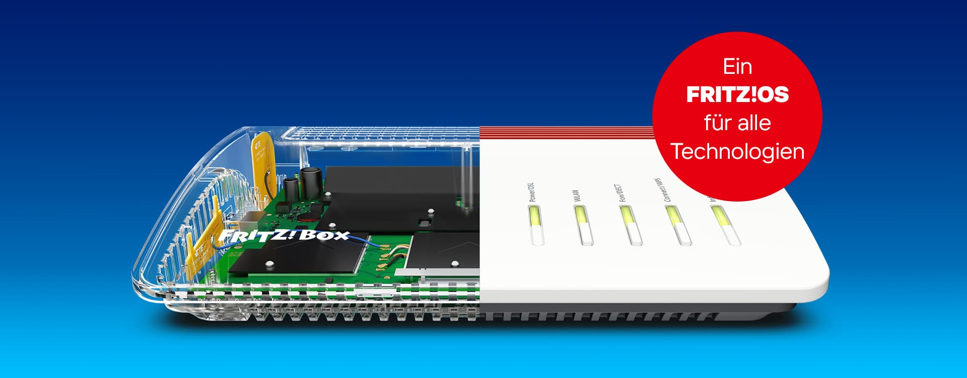 Bild einer FRITZ!Box mit einem roten Badge auf dem steht "Ein FRITZ!OS für alle Technologien"